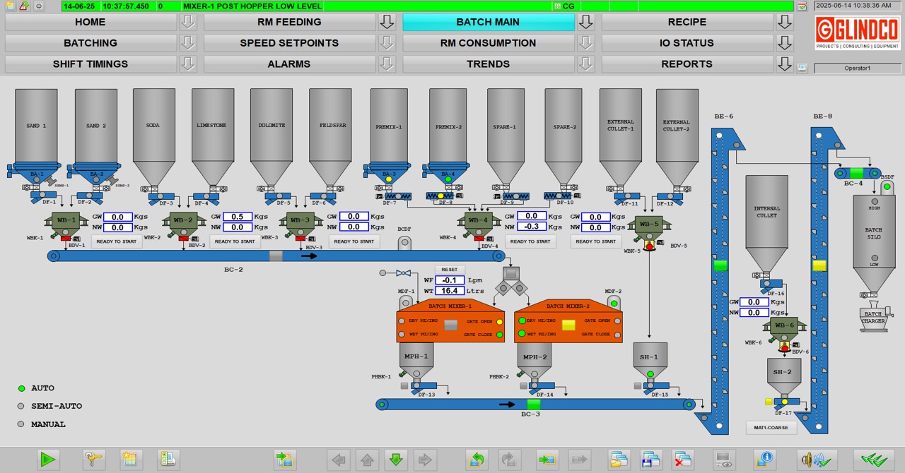 PLC & SCADA system used in Batch Plants